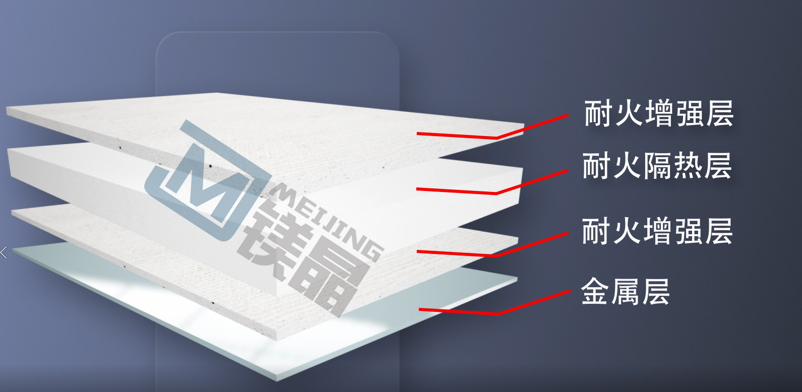 鍍鋅鐵皮風管如何通過消防驗收?鐵皮風管外包防火板 鍍鋅鐵皮風管如何通過消防驗收?鐵皮風管外包防火板