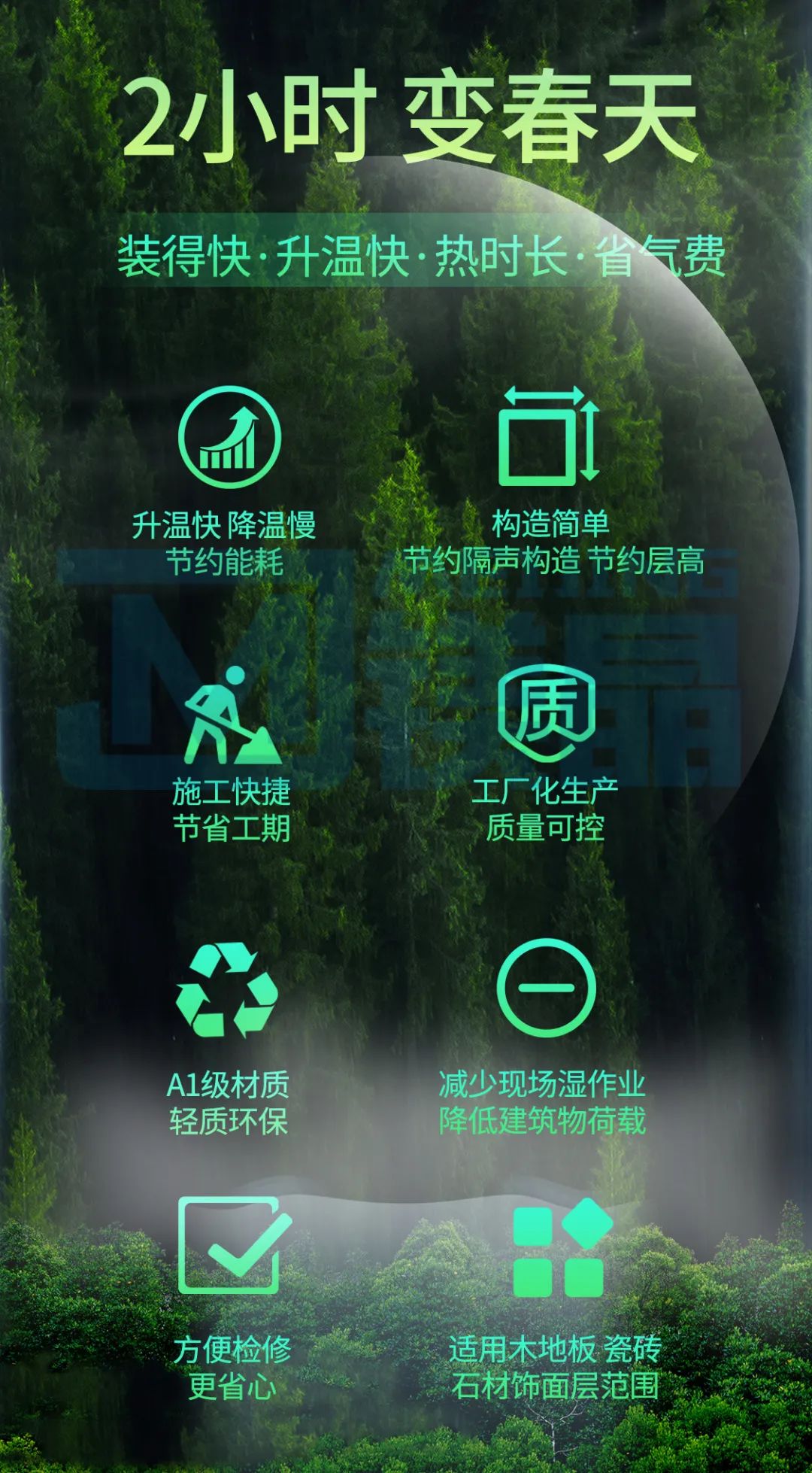 你知道如何選擇地暖系統嗎？