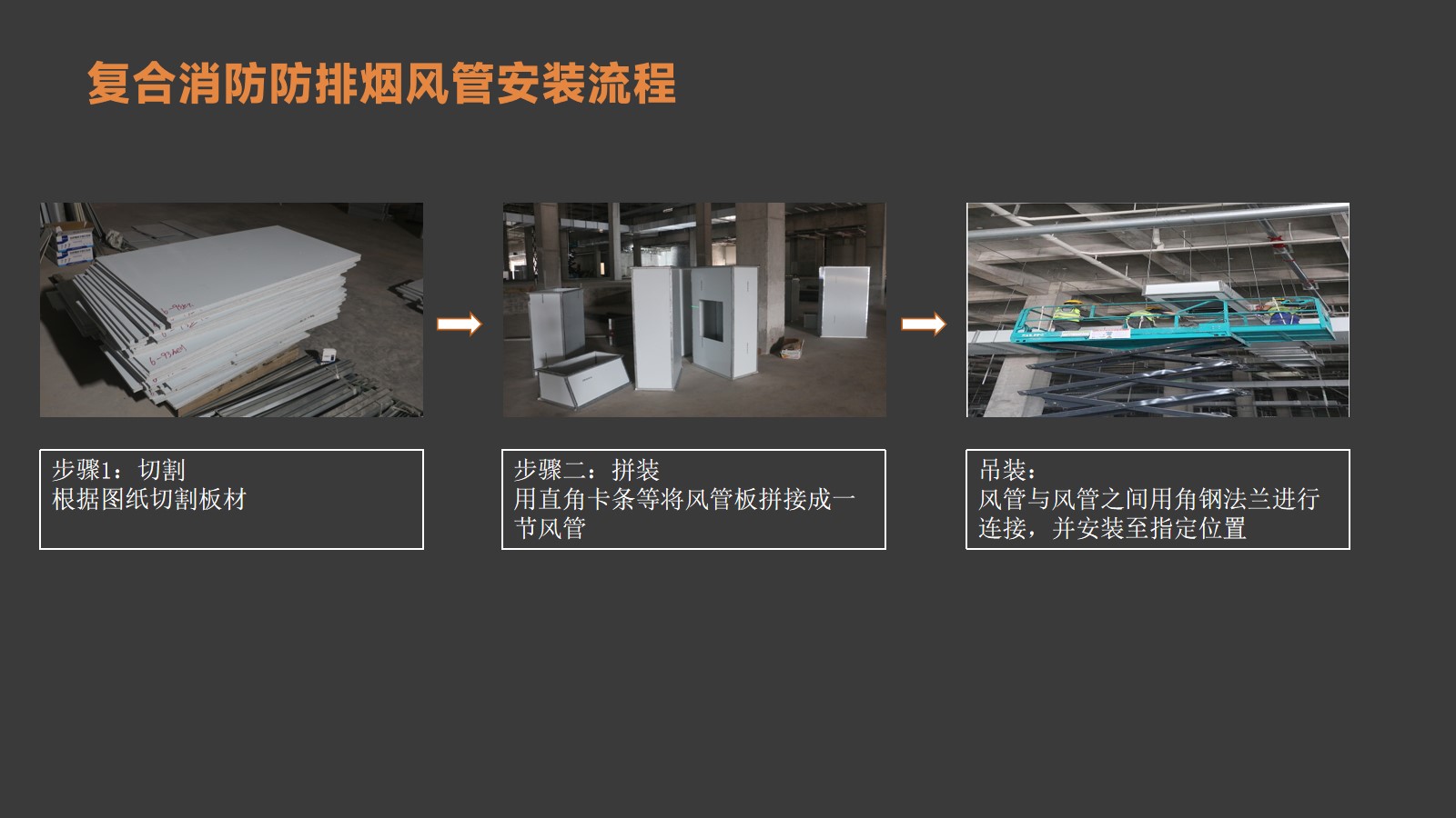 防排煙風(fēng)管（初稿）2.jpg