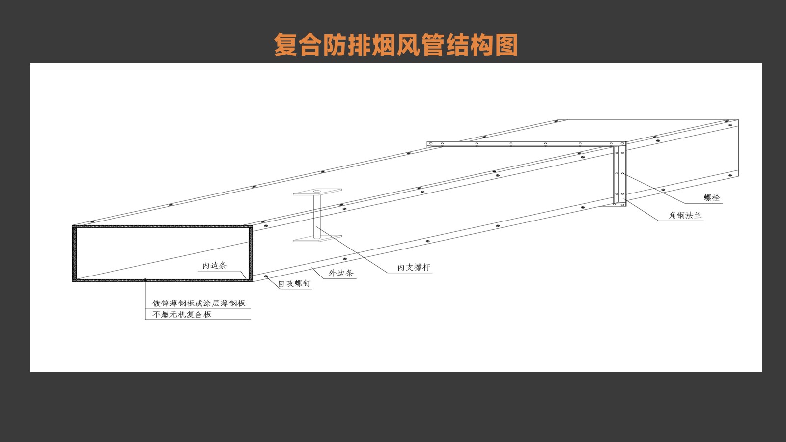 防排煙風(fēng)管（初稿2）.jpg