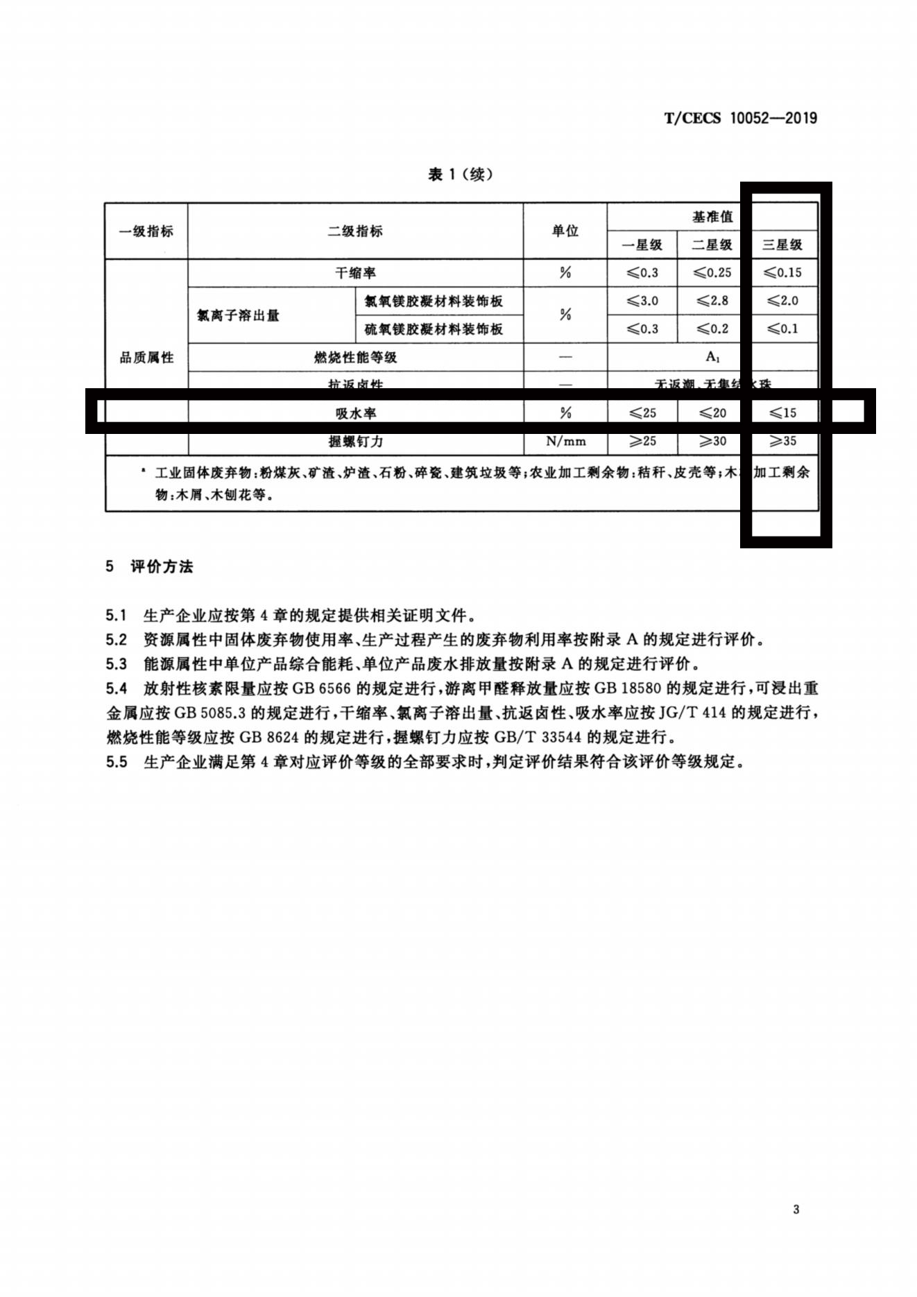 21-TCECS 10052-2019 綠色建材評價 鎂質(zhì)裝飾材料_06.jpg